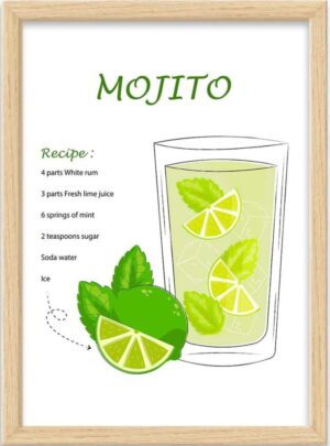 Plakát v rámu 40x55 cm Mojito – Wallity. Cvičení